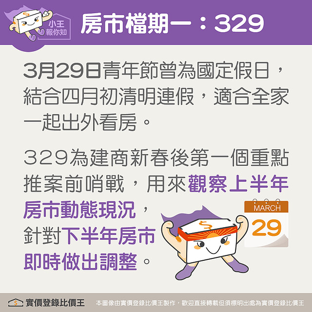 329房市檔期的由來|實價登錄比價王